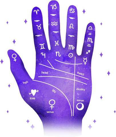 astrology hand depicting future